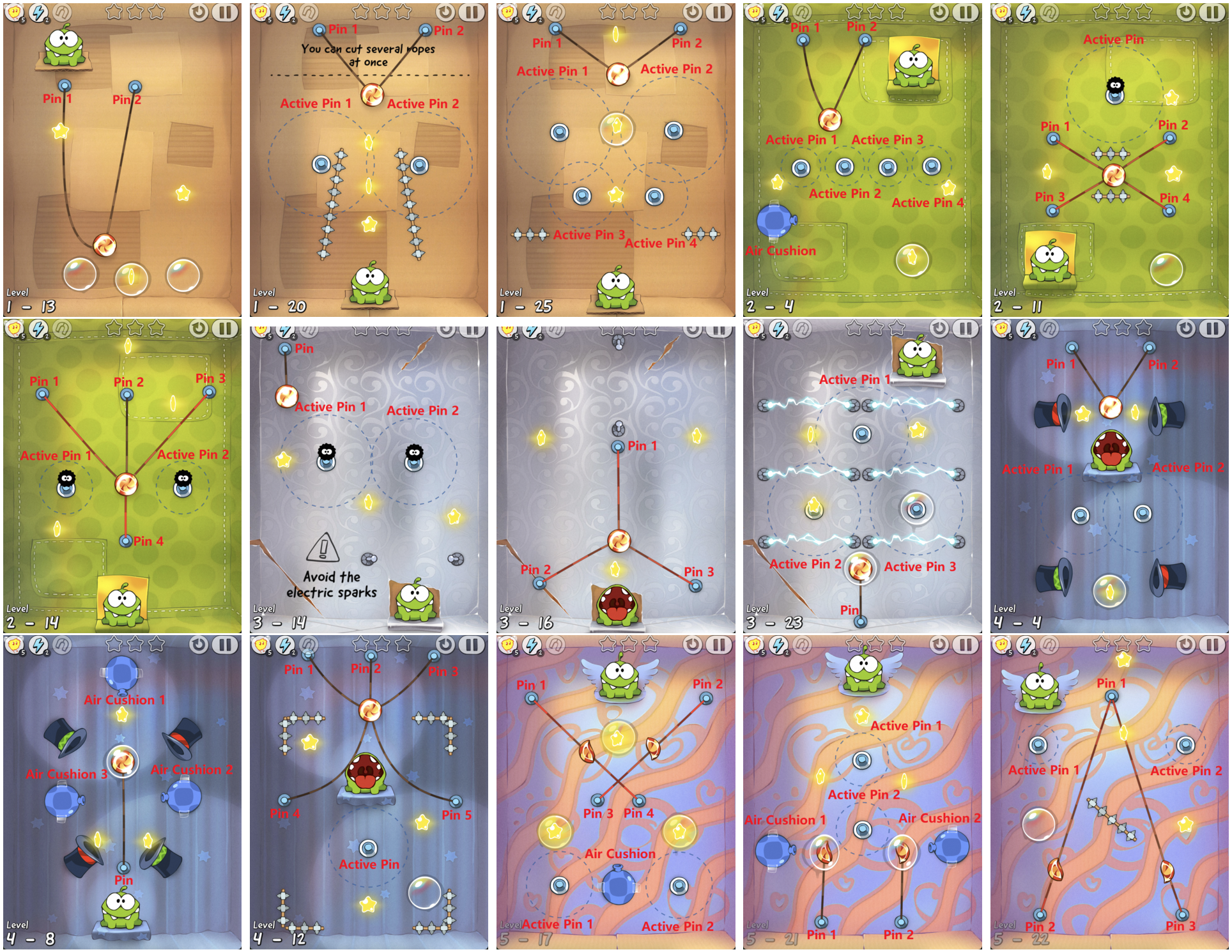 Figure 16: Examples of static element annotation in the Cut the Rope game. The figure displays screenshots from various levels where key static props—such as Pins, Active Pins, and Air Cushions—are clearly marked with numerical IDs. This method converts pixel-level visual information, enabling Agent to accurately identify and locate each key object within the game world.