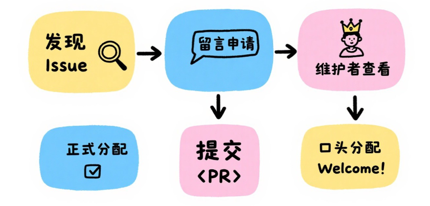 image-20260606144759874
