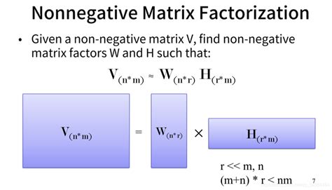 机器学习：非负矩阵分解（NMF）_非负矩阵分解算法的优化算法-CSDN博客