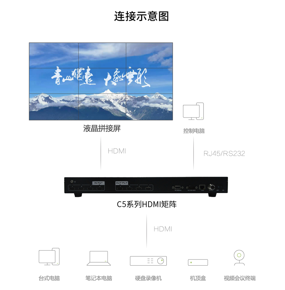 文章插图