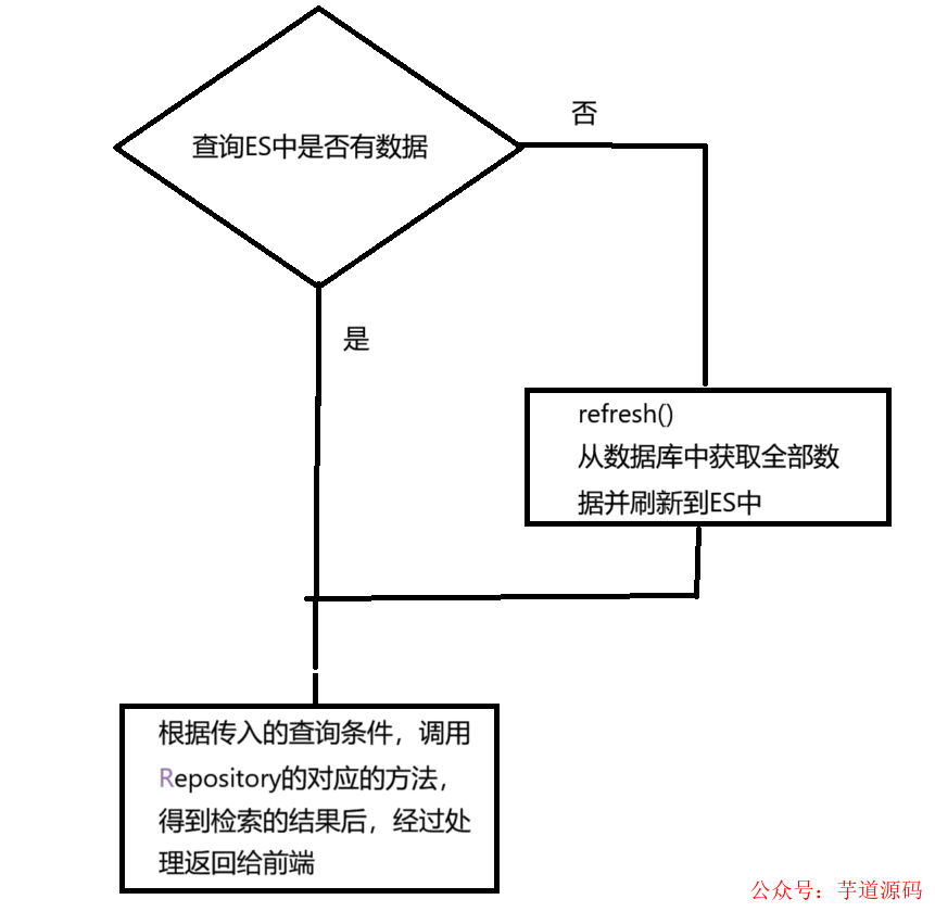 2bbd7e1103d0bea2a2a9861251bab8a3.png