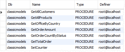 how to list stored procedures from databases in a MySQL server-CSDN博客