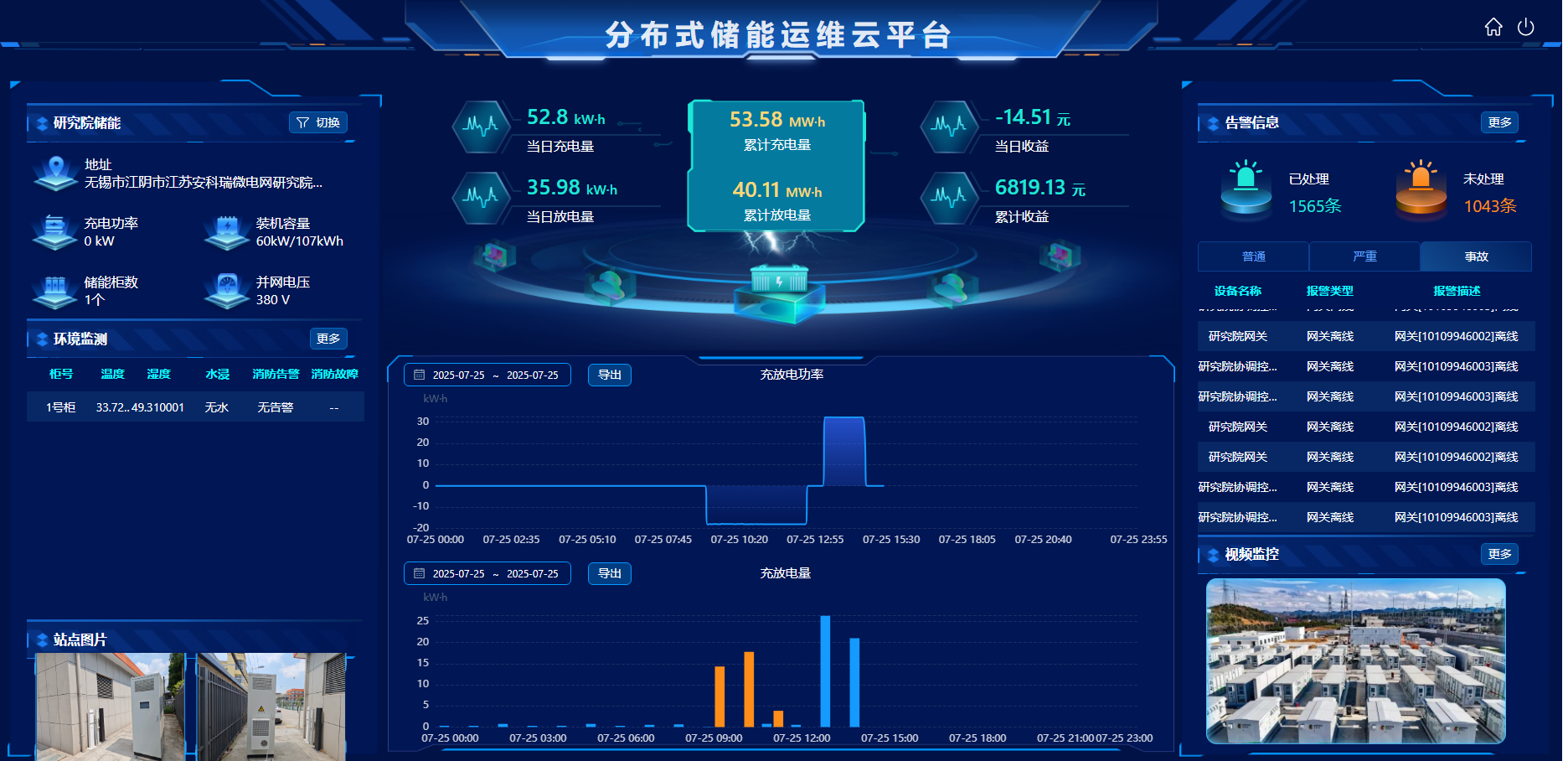 告别高耗能！安科瑞EMS3.0，让零碳园区从“理想”变“现实”