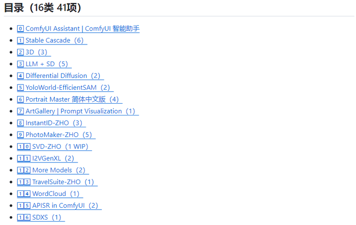 不需要LORA和Controlnet,ComfyUI-Detail-Daemon带你微调到细节爆炸!-CSDN博客