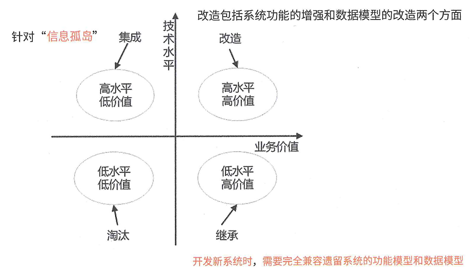 image-20240708144439161