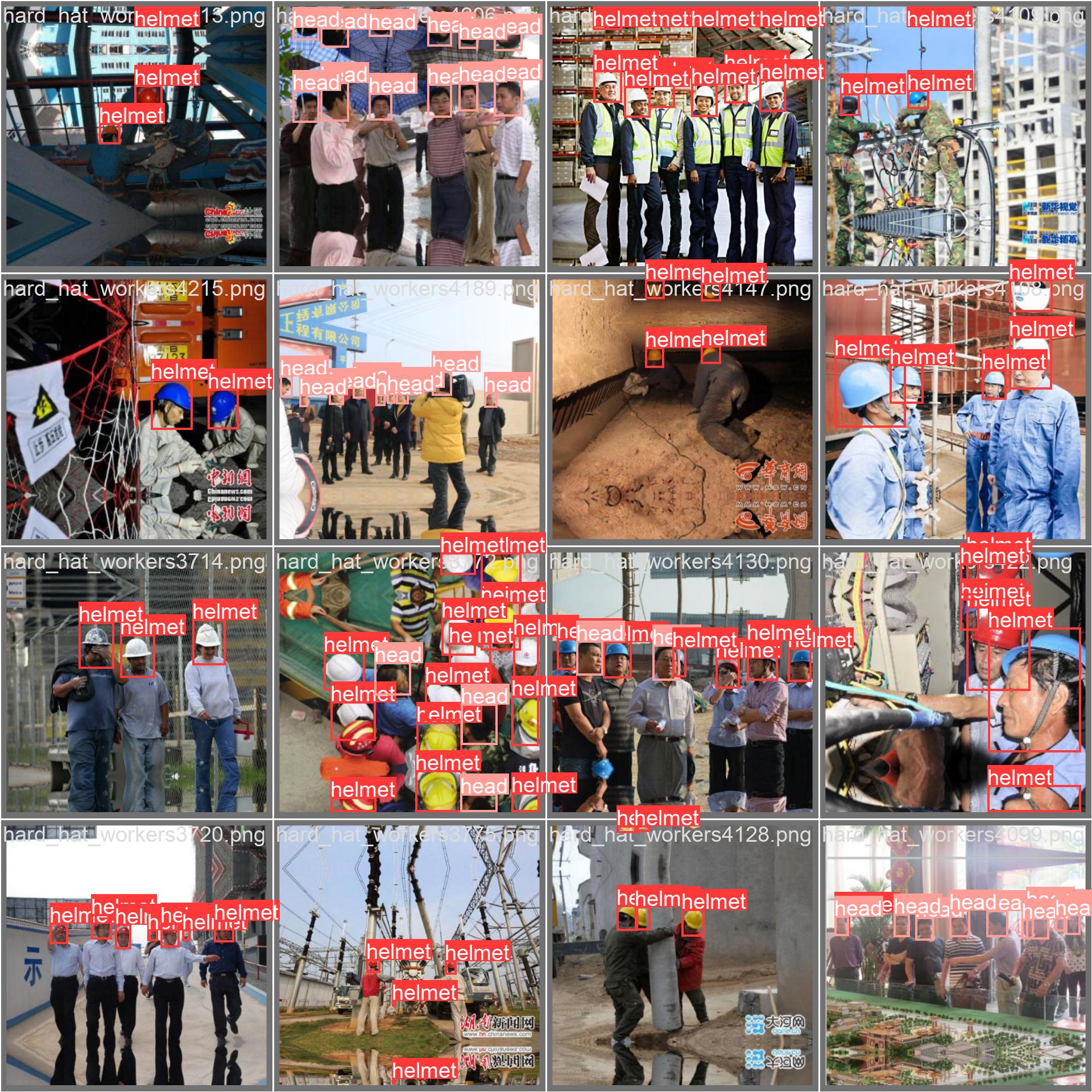 7_helmet_detect-val_batch1_labels.jpg