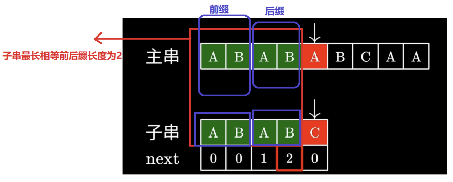 image-20241212161551767