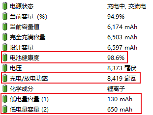 核心参数解析（充电中）