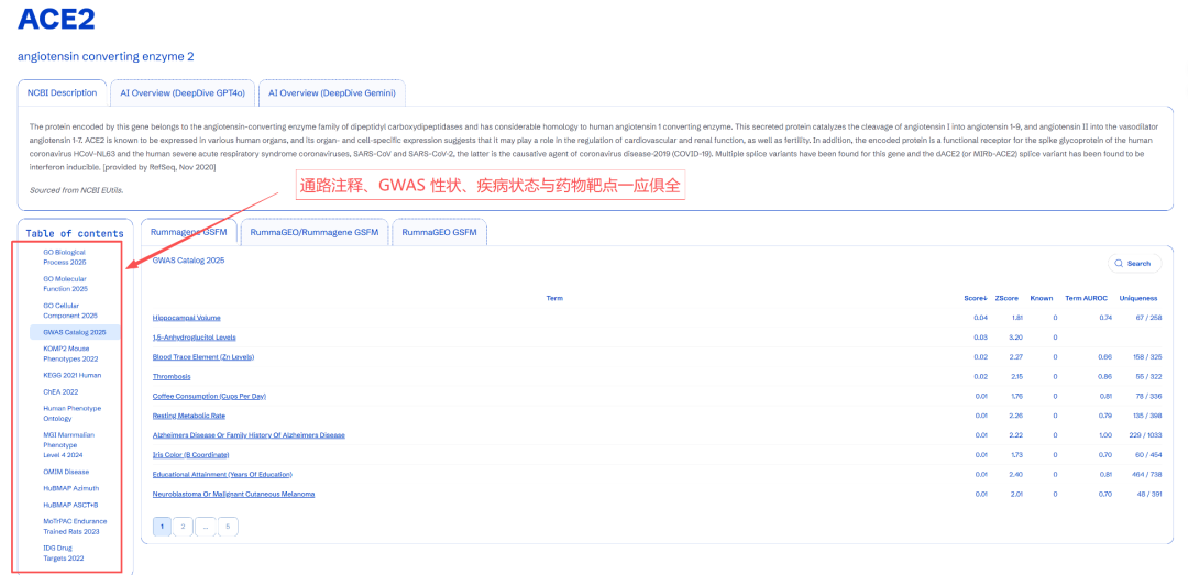 网站链接：https://gsfm.maayanlab.cloud/。可以看到下方的结果还是比较多的。