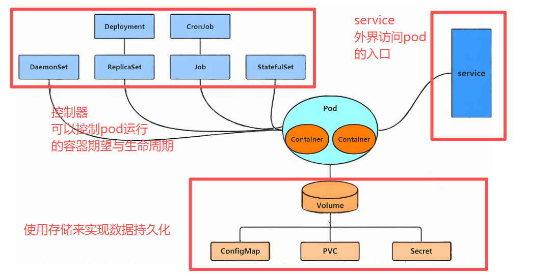 image-20251012135528275