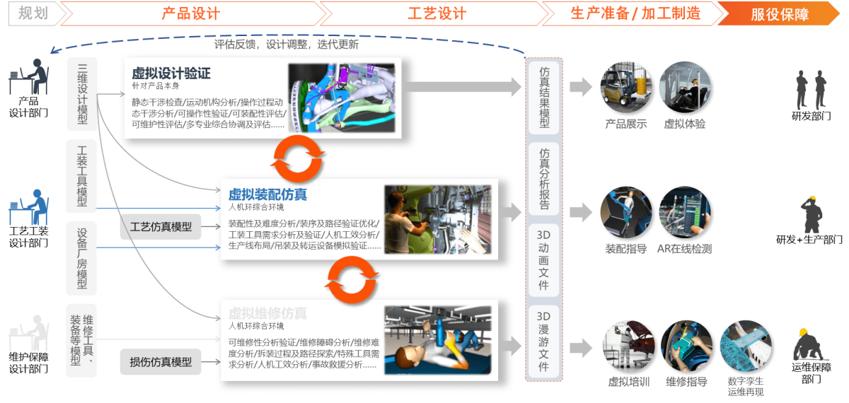 虛擬裝配-IC.DO-裝配驗證-20.png