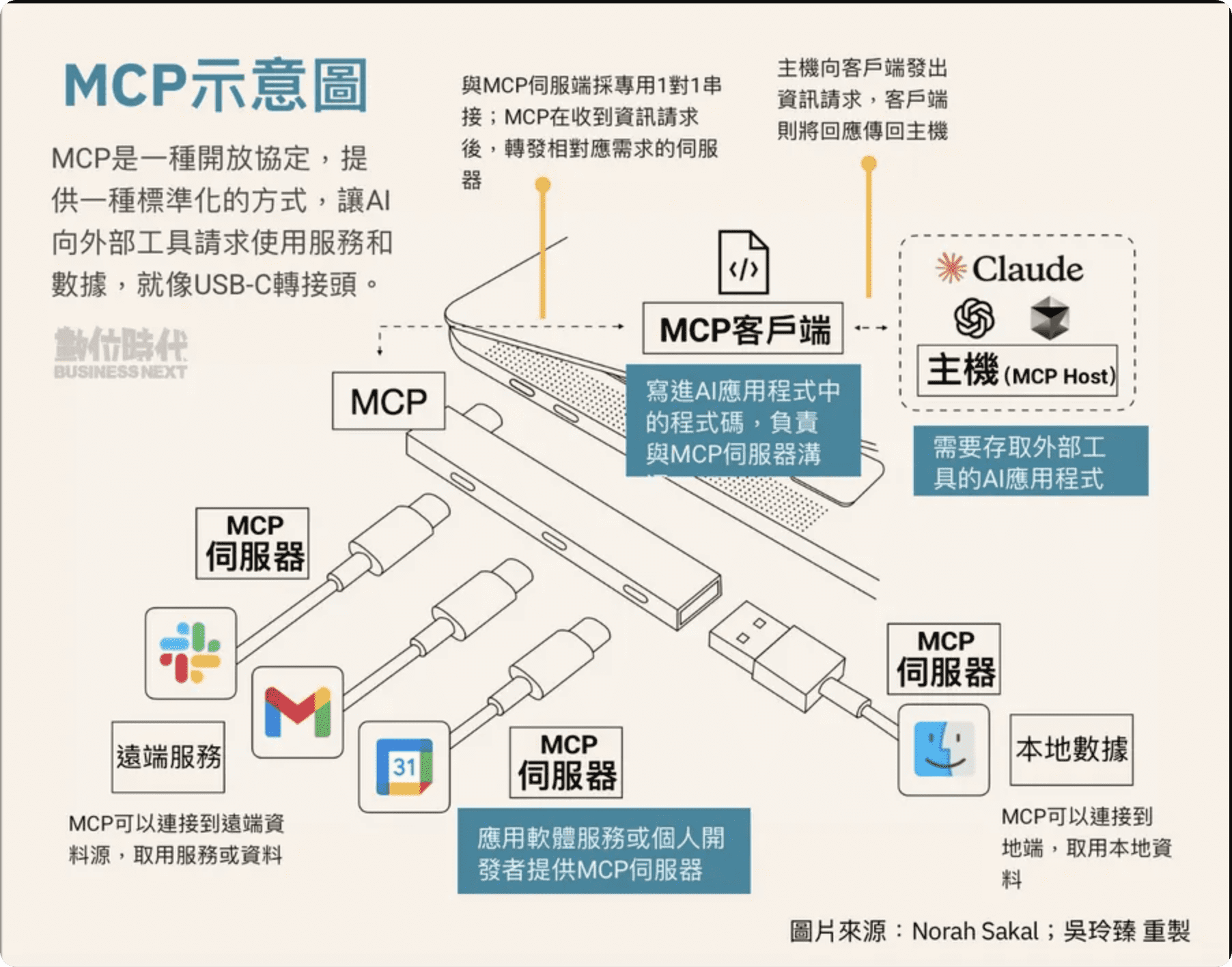 image-20250826201039239