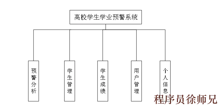 图片 1