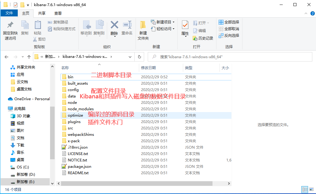 ElasticSearch和Kibana保姆级入门教程-2_kibana使用教程