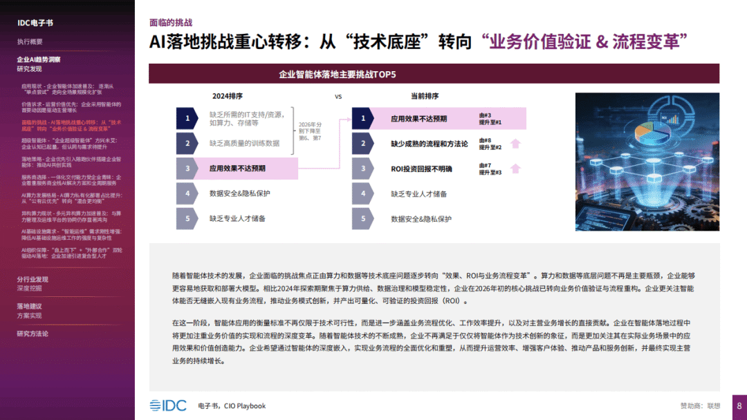 企业CIO行动指南(2026)-CSDN博客