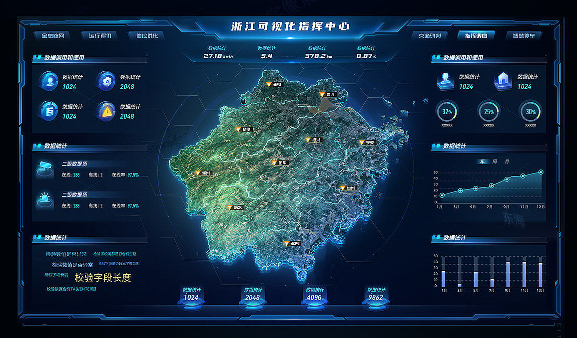 Unity性能优化天花板！10个技巧让项目帧率飙升_unity 性能优化