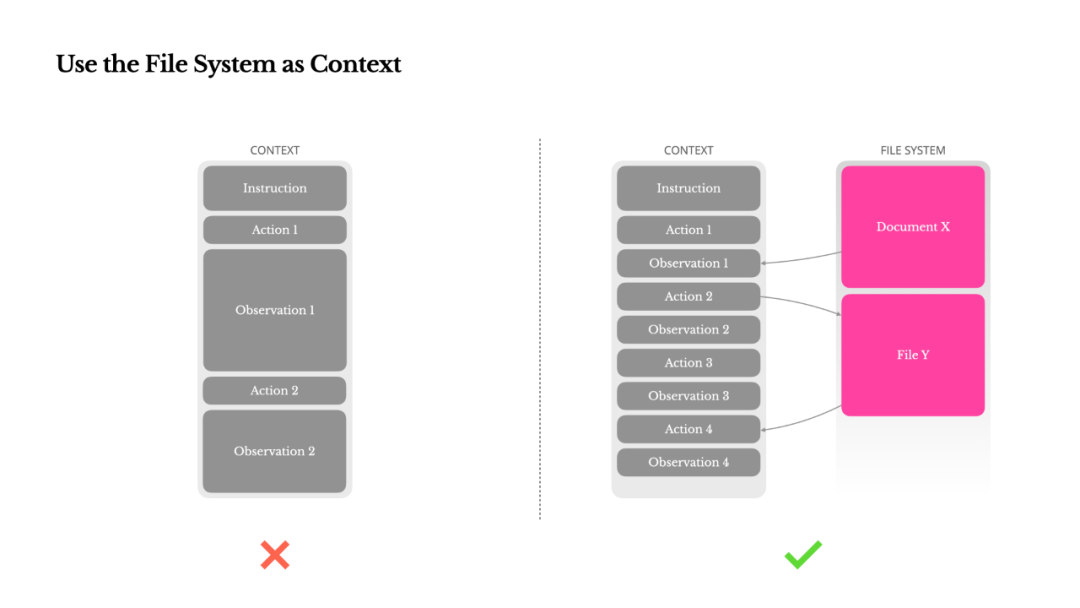 季逸超亲述 Manus 构建之谜，一文读懂 AI 智能体的上下文工程_context engineering for ai agents: lessons from bu