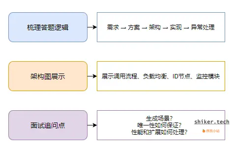 image-20251018162747592