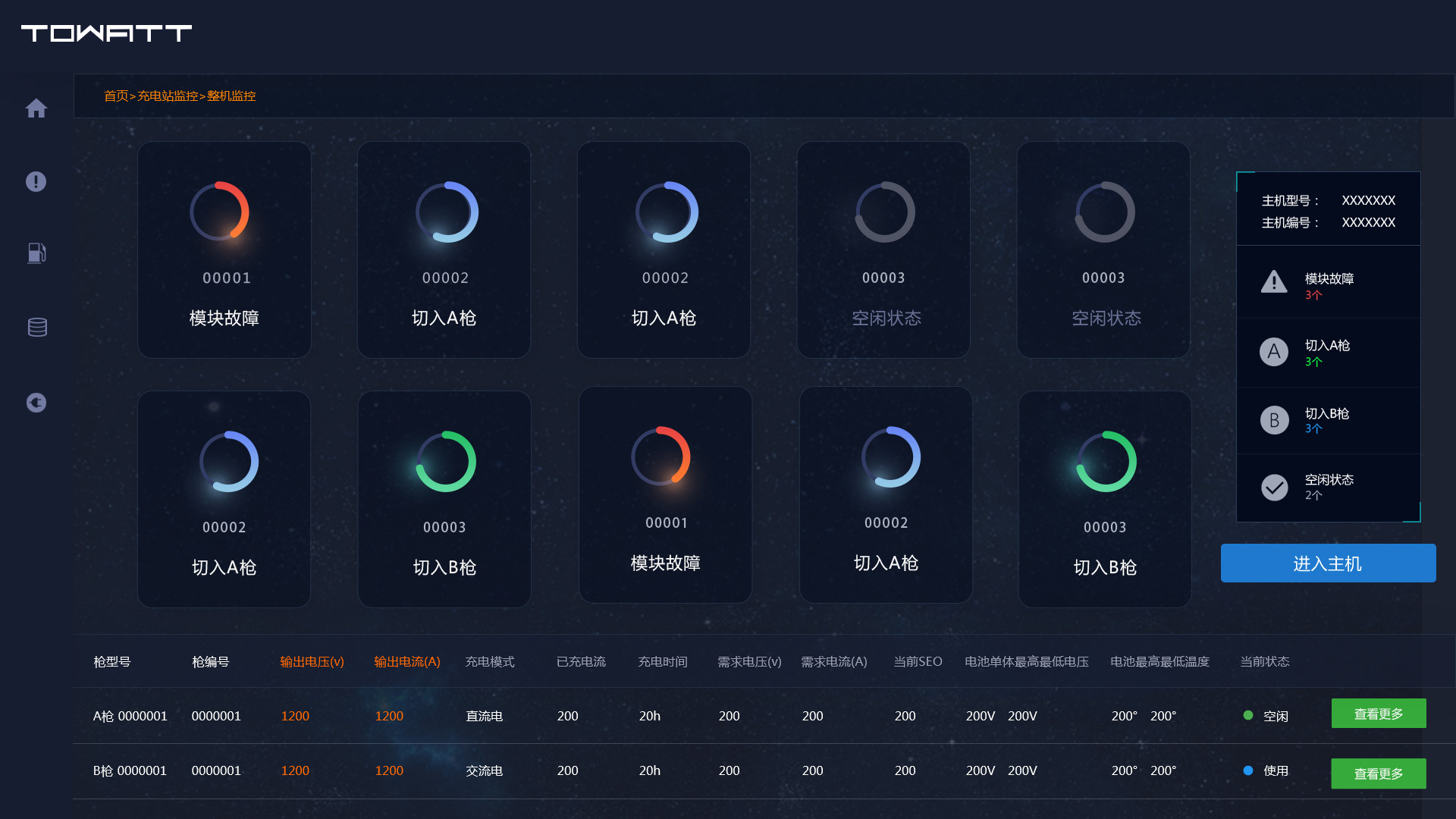 产业园区充电桩监控界面