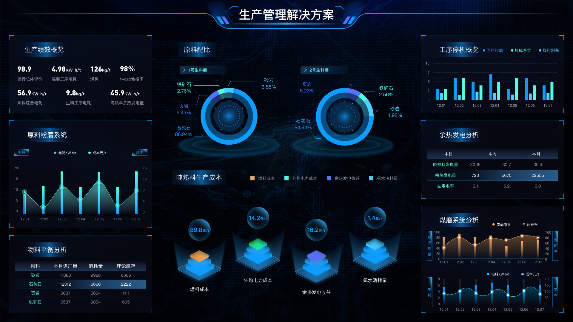 WebGL+Unity 3D：跨平台轻量化开发的技术突破与应用_unity webgl开发