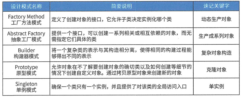 image-20240708111429826