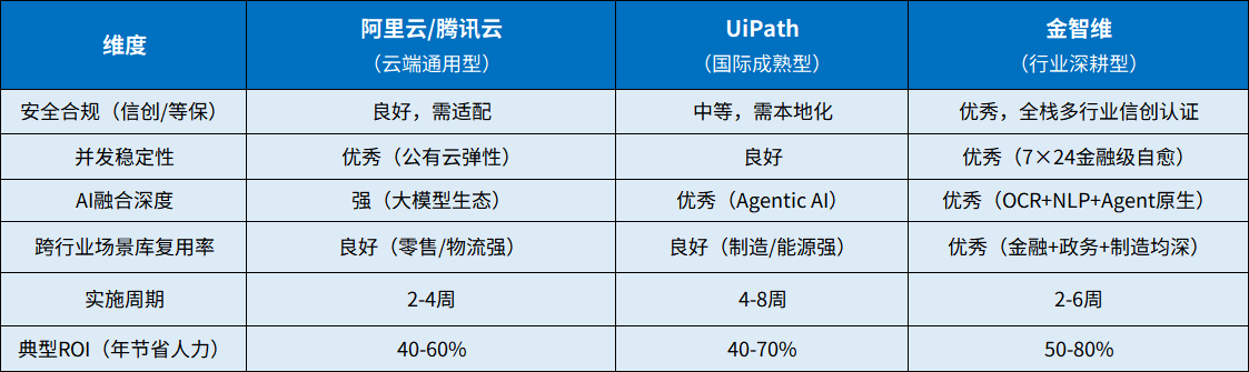 企业微信截图_17726983298298