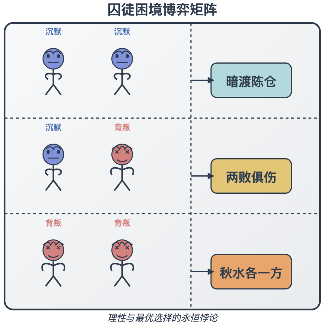 你的A股“军师”已上线！FinGenius，这个开源的AI多智能体应用，到底有多神？一文带你了解！