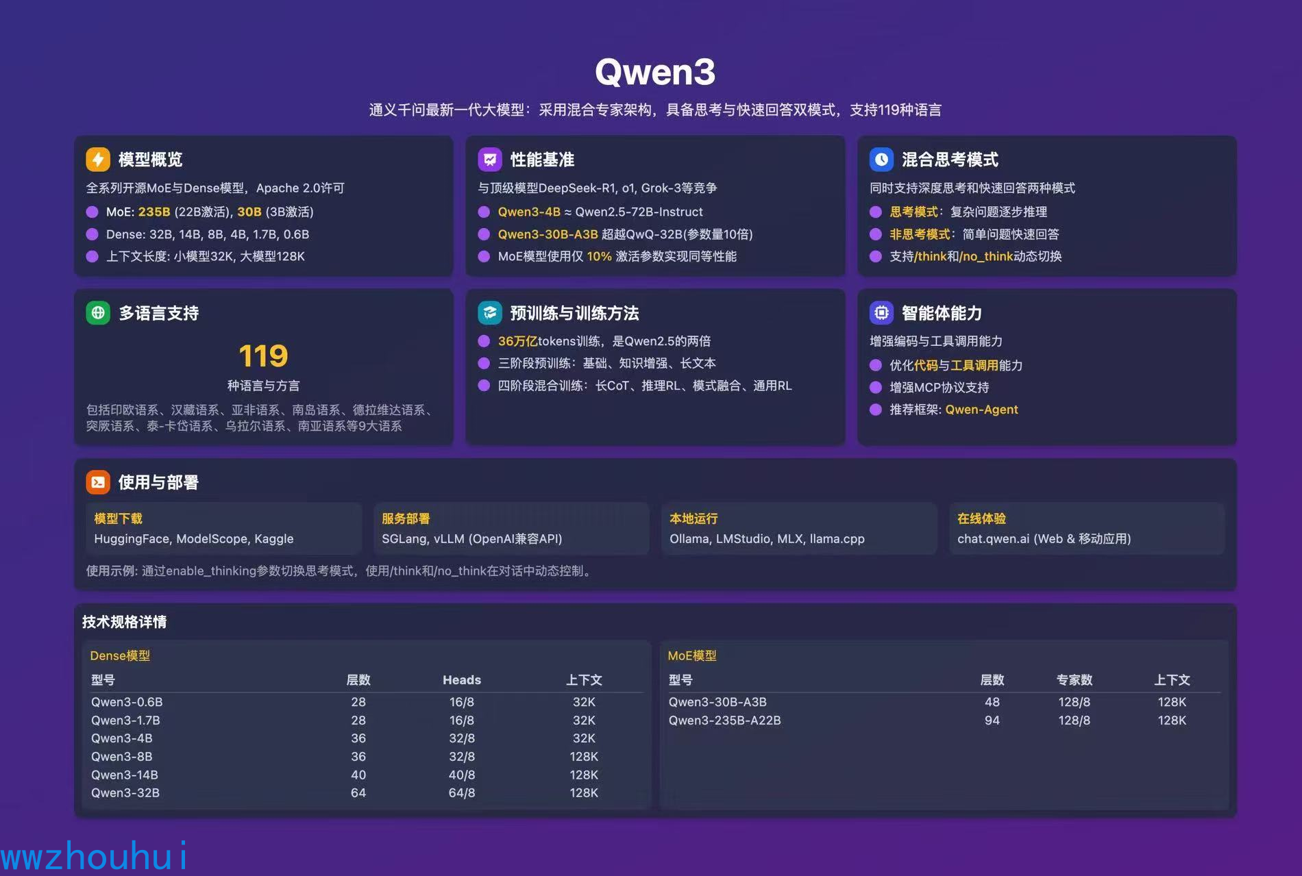 image-20250429120048565