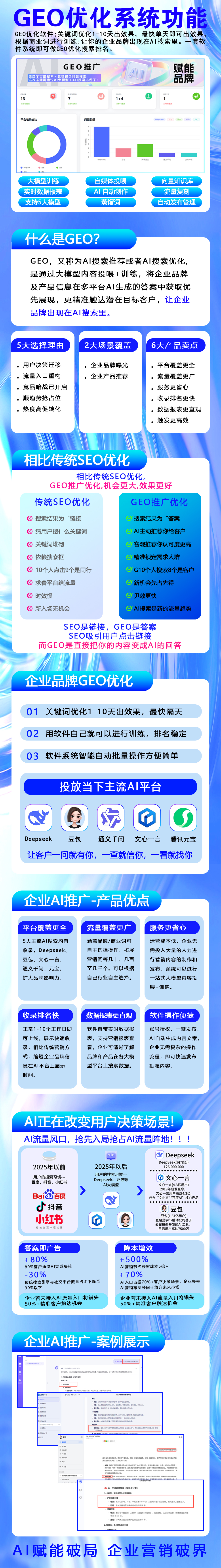 震惊！竟有性价比超高且专业做GEO优化的公司！