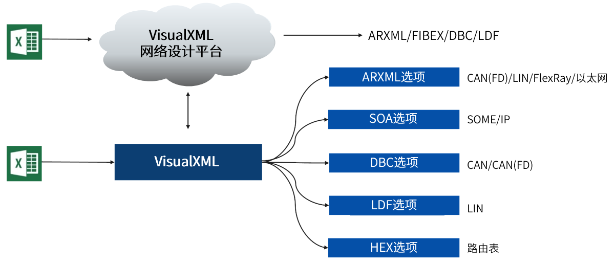 b0603ac9-ae39-4395-ae67-90a74ad613cc