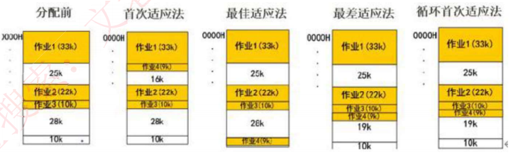 image-20240605103920626