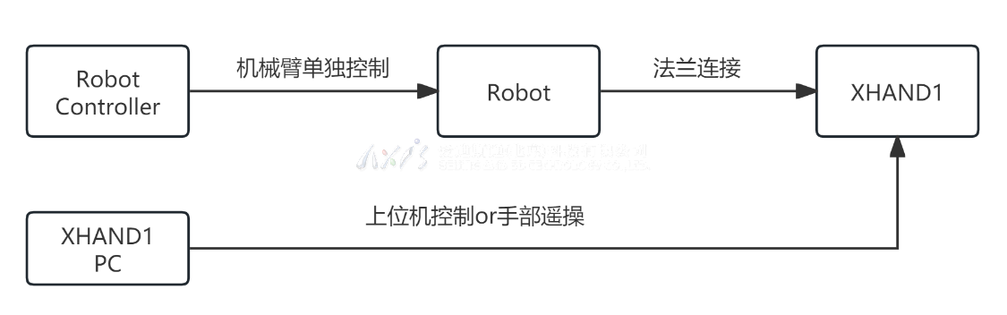 ScreenShot_2026-09-03_100739_183.png