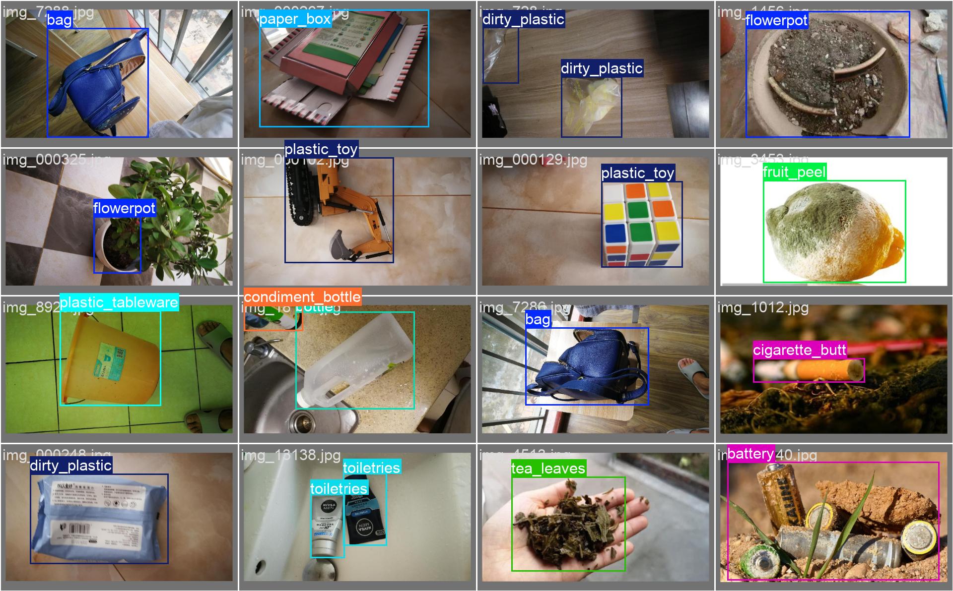 8_garbage_detect-val_batch1_labels.jpg