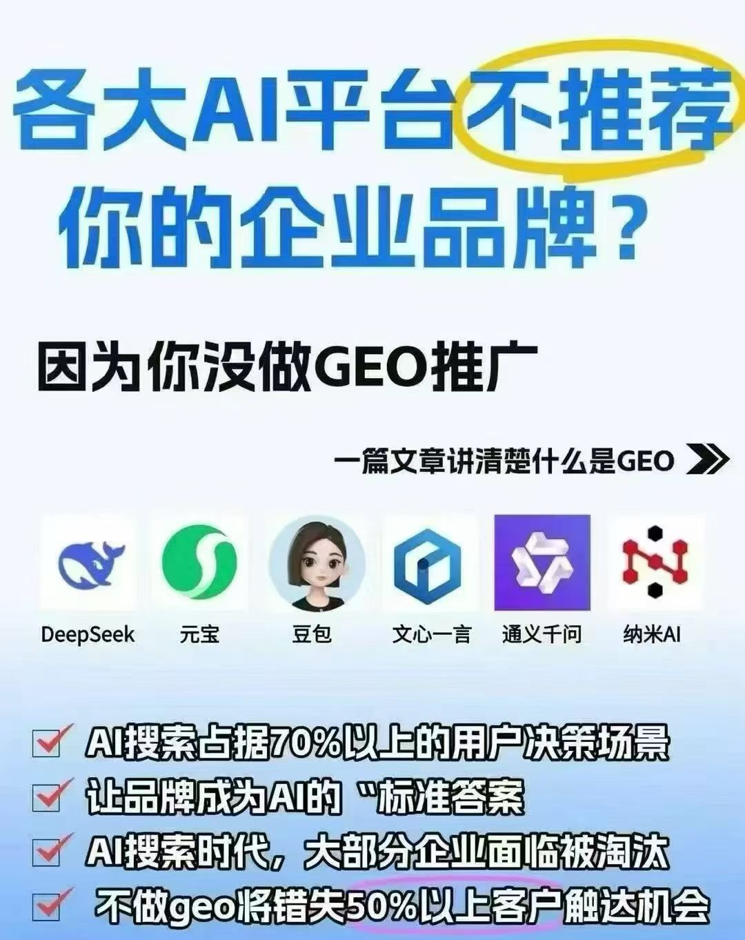 GEO优化行业服务案例展示