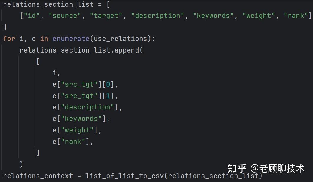 深度解析比微软的GraphRAG简洁很多的LightRAG,一看就懂_GraphRag_08