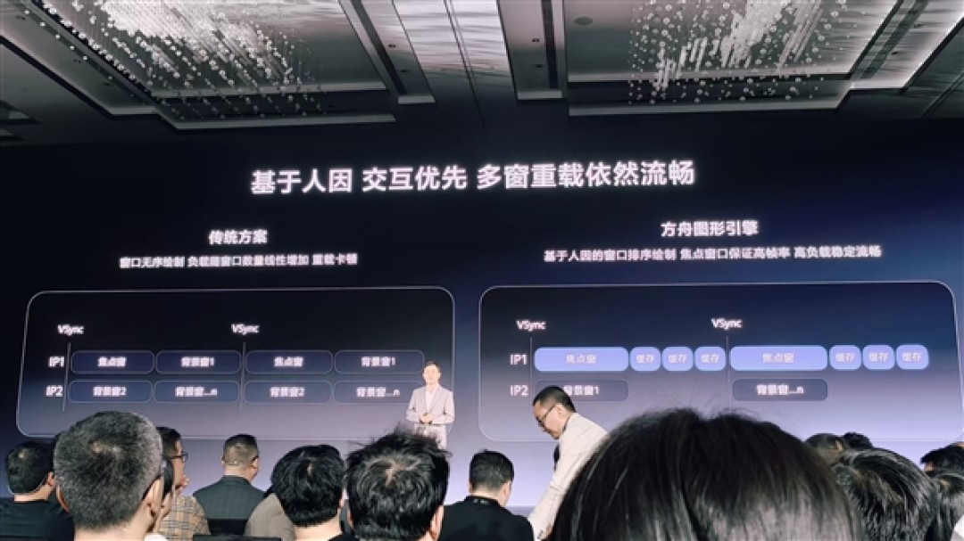 华为鸿蒙电脑发布！操作系统界面首次亮相 自带底部Dock栏 比Windows更快、更漂亮