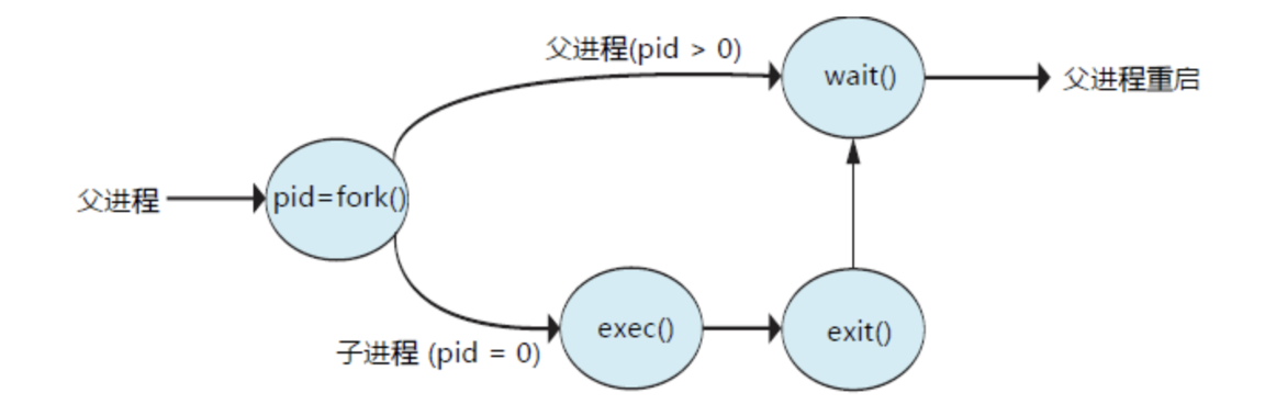 image-20260506183035994