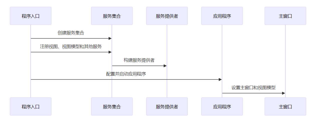 image-20250423171117560