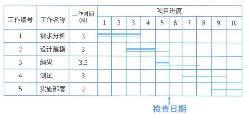 image-20240708194602592