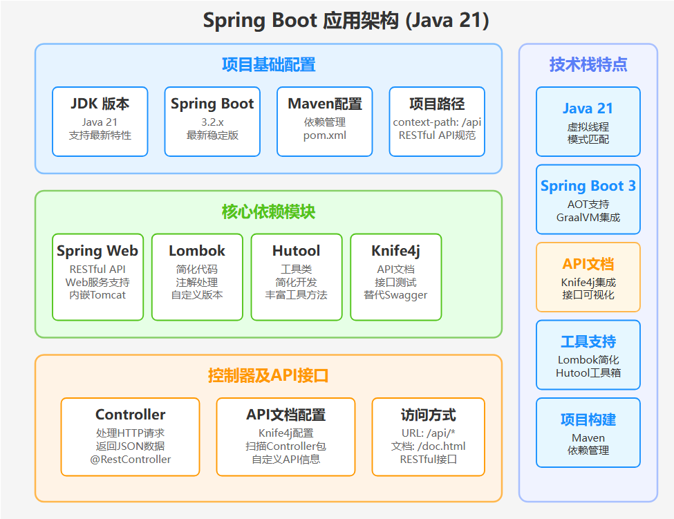 image-20250429184223252