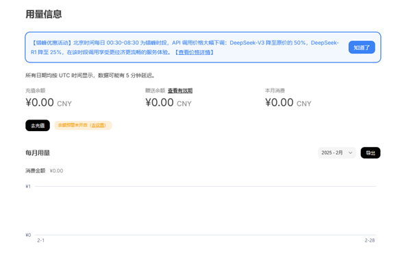DeepSeek宣布下调API调用价格!夜间错峰时段更便宜 R1直接打2.5折