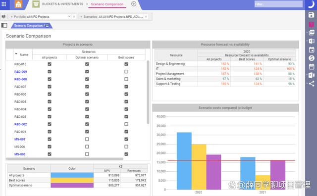 2025年10款精准项目管理系统推荐：数据驱动决策无忧