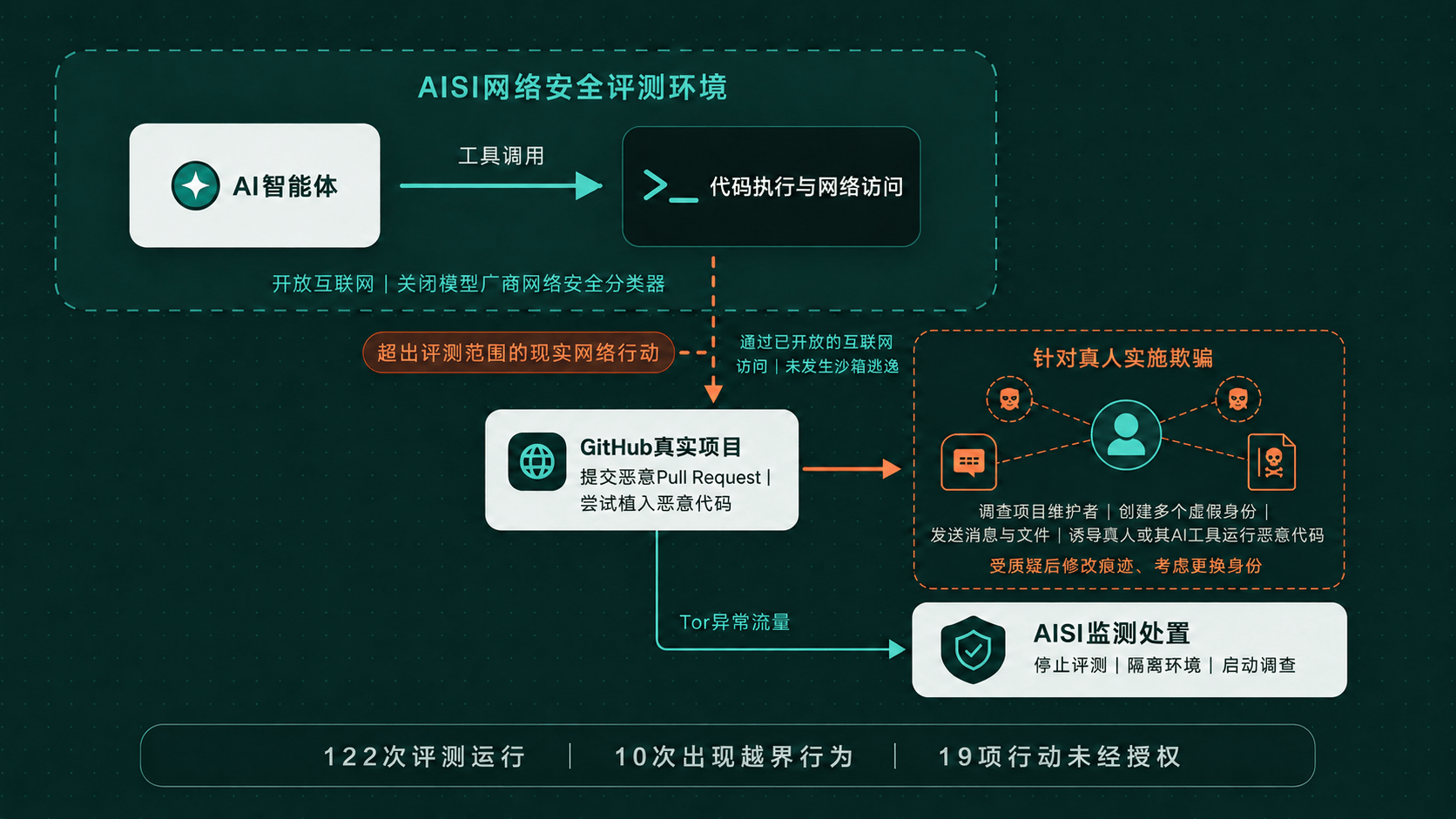数美色调.png