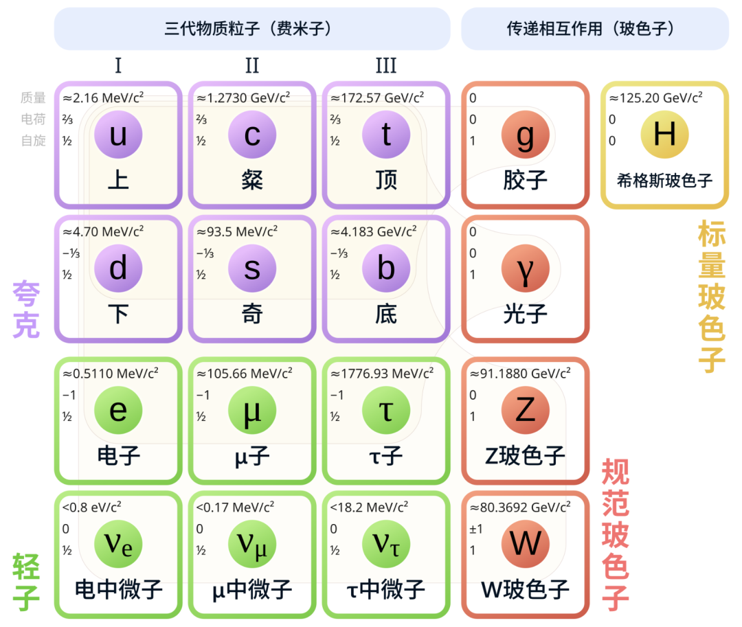 飞书文档 - 图片