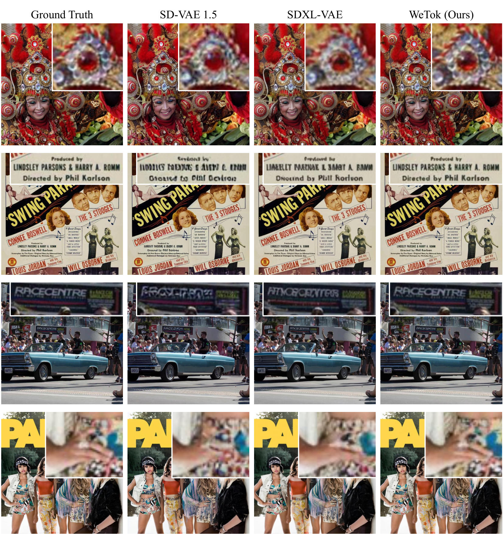 Figure 9: Qualitative comparison of 512 × 512 image reconstruction on TokBench.