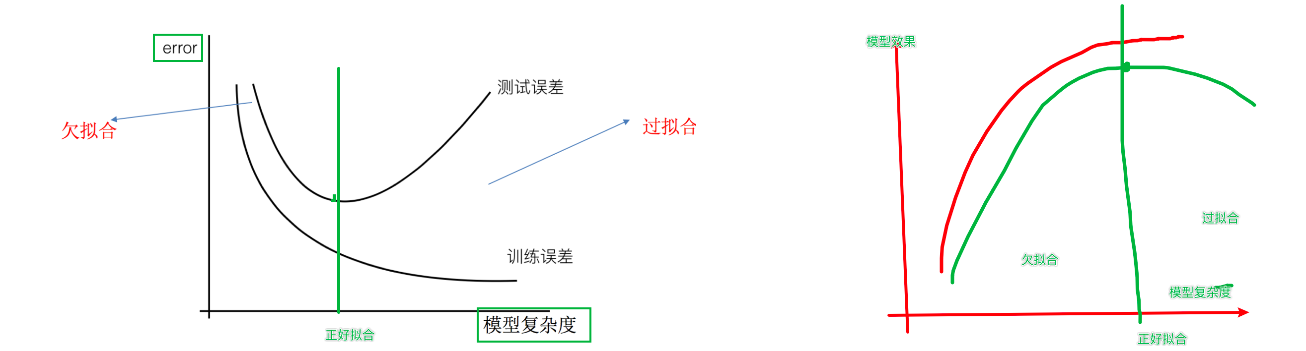 image-20230913101352444