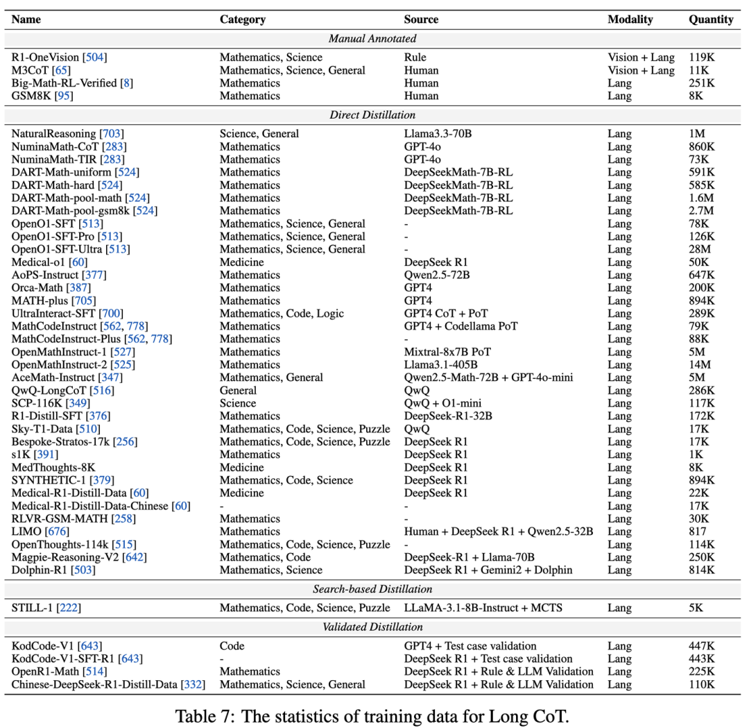Cpl 創造 力 模型 精品 (99) 사진