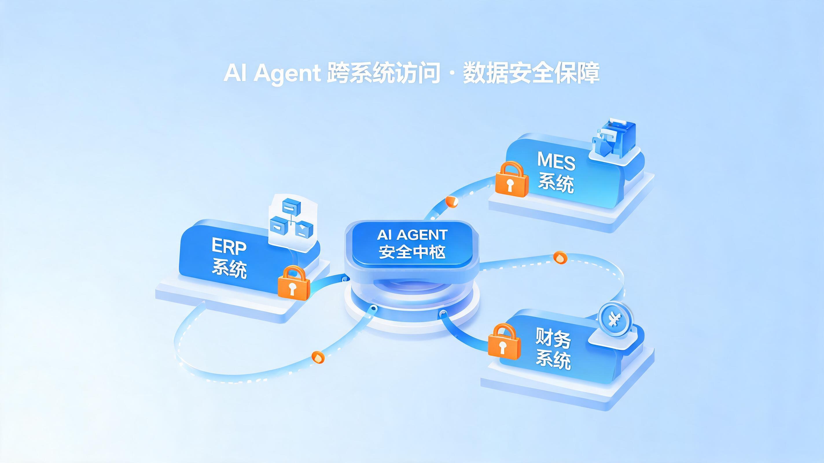 配图1