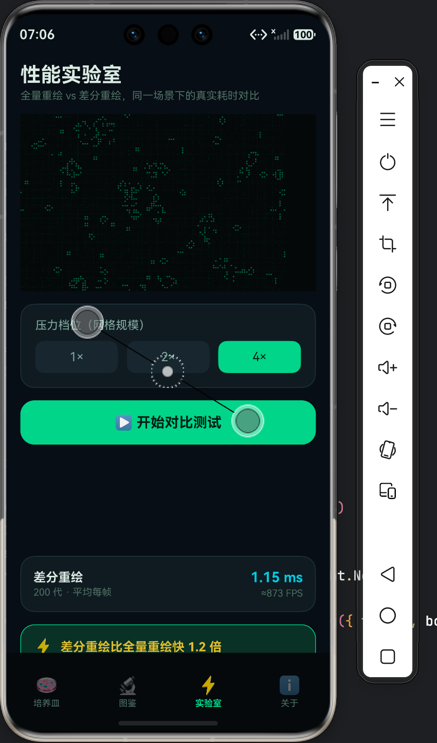 性能实验室,4× 压力档位下的画布状态