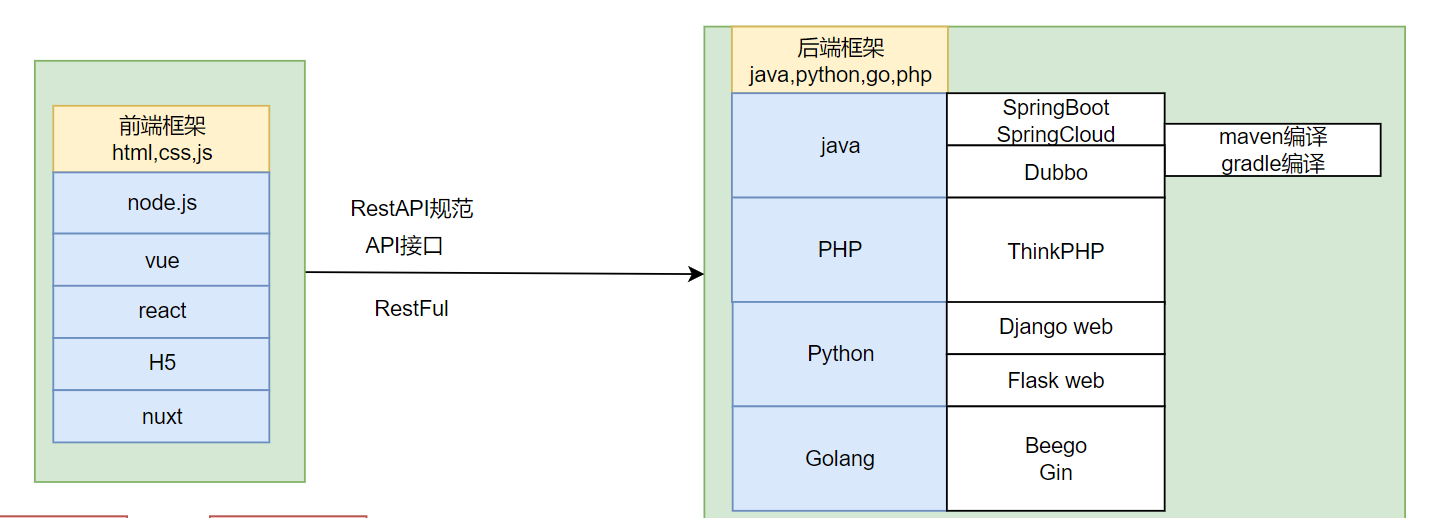 image-20251105165005748